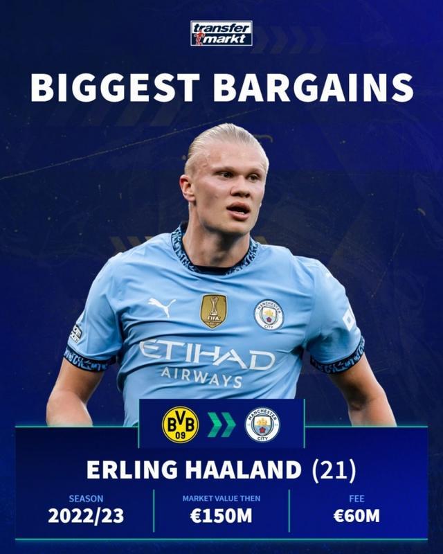 售卖美加联 售卖美加联