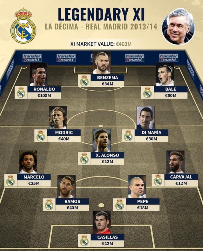 依靠后点对 依靠后点对