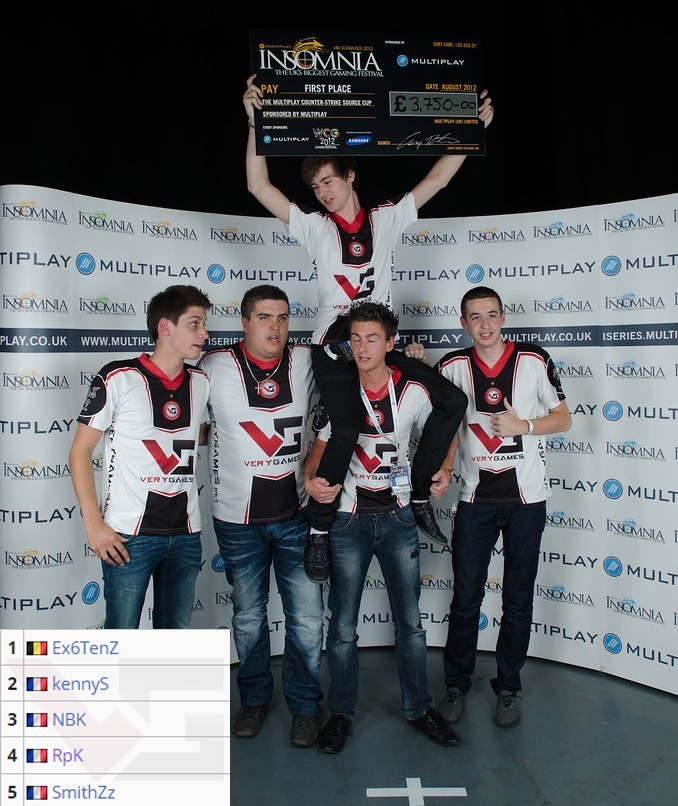 的强度分层 的强度分层